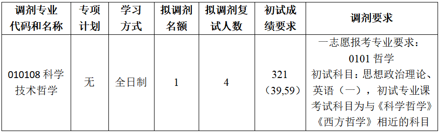 0f1919e747f47afb218b59823c5bf17.png